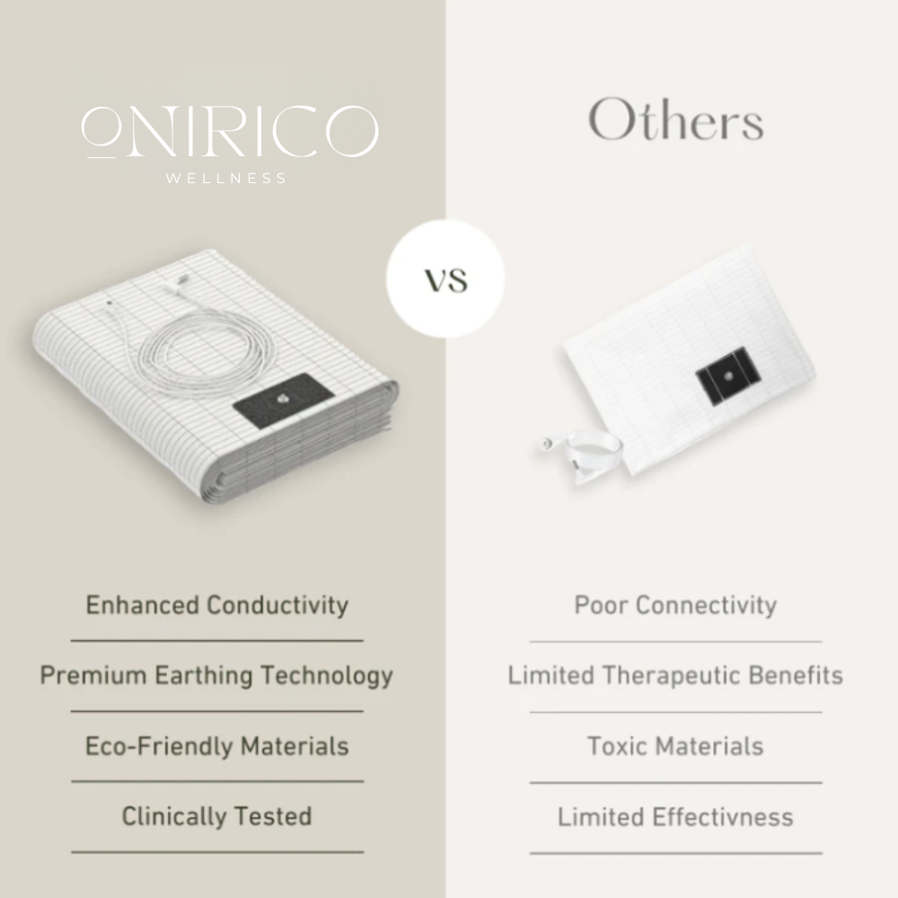 Onirico Grounding Sheet